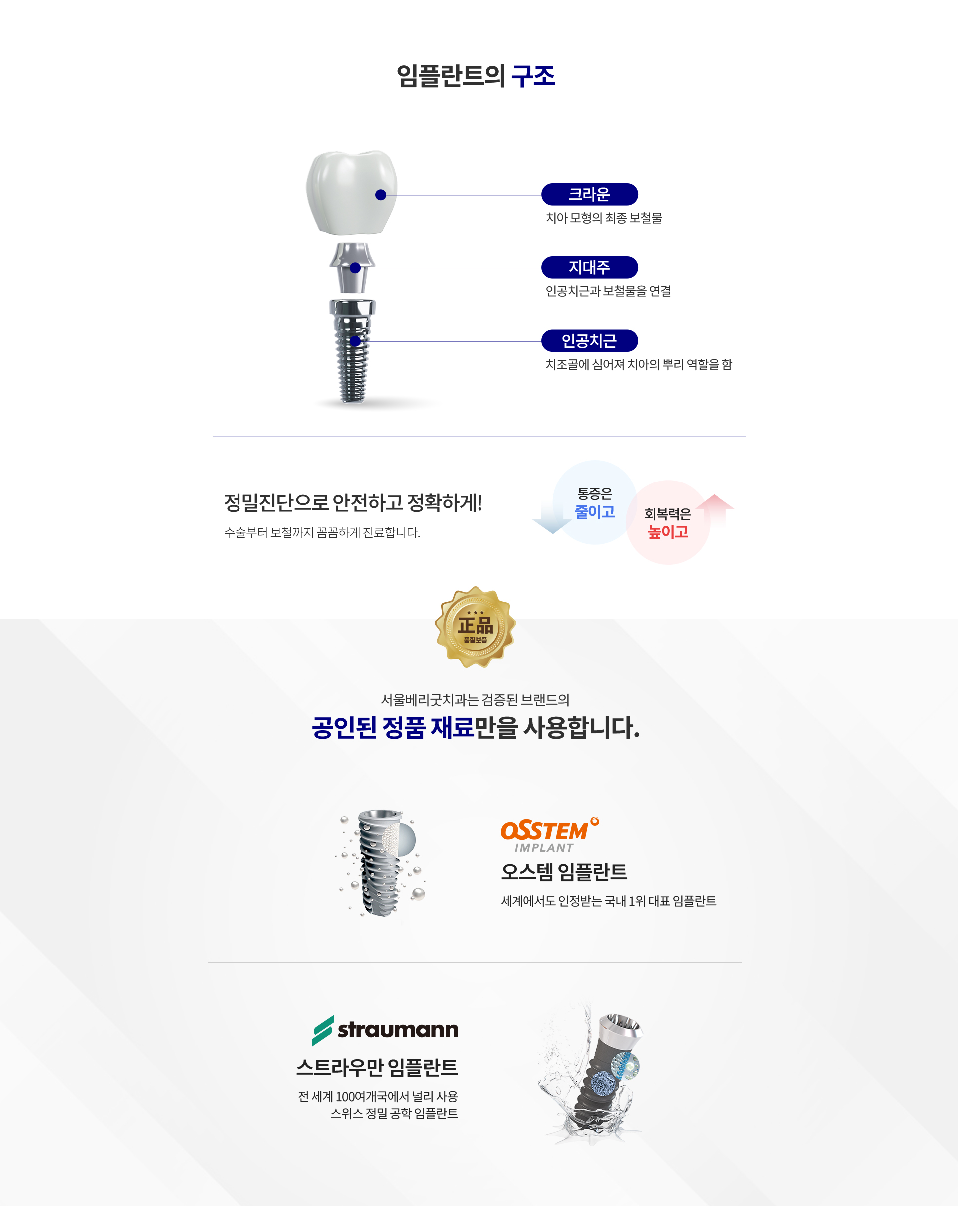 임플란트_4_임플란트-구조