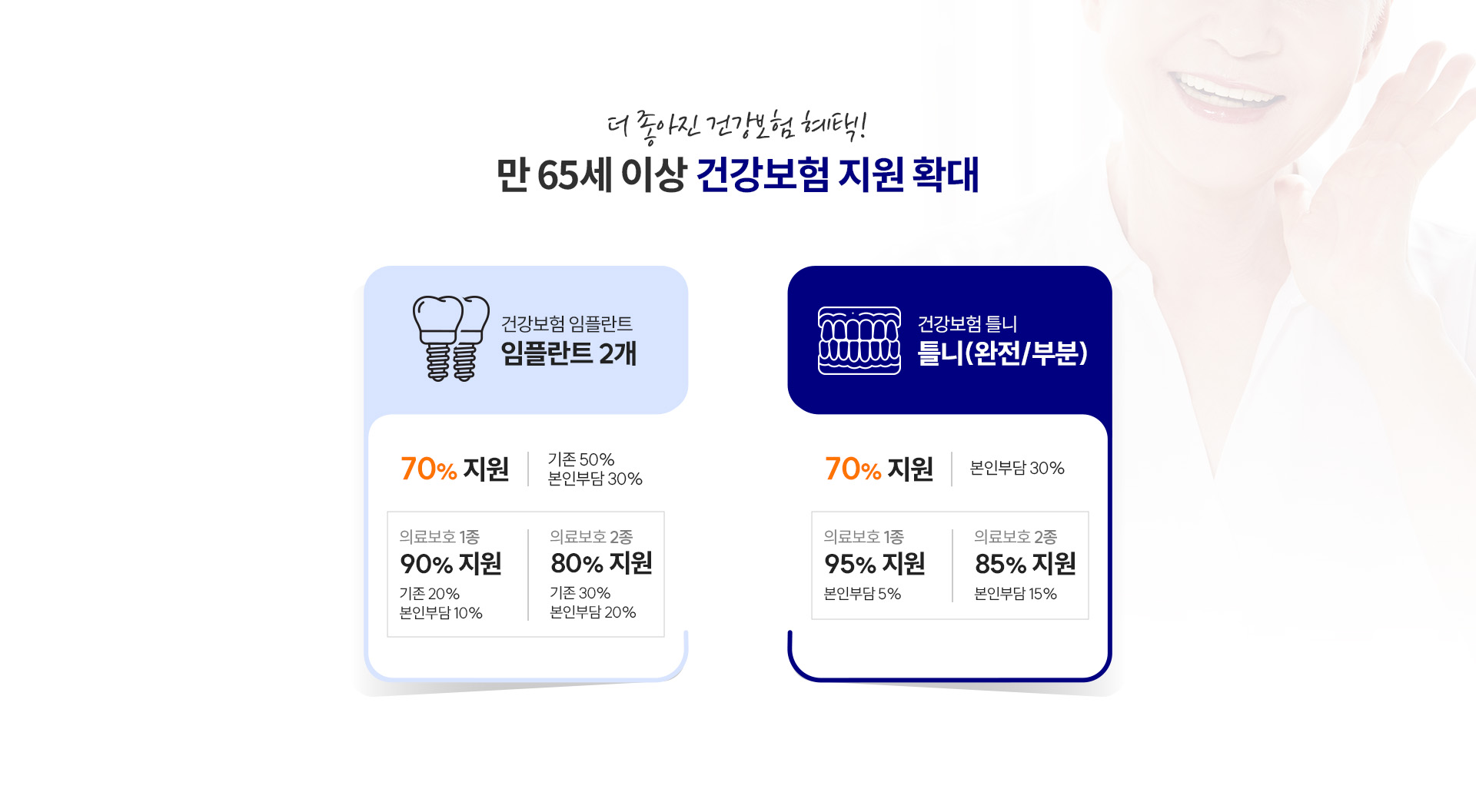 _임플란트_6_건강보험