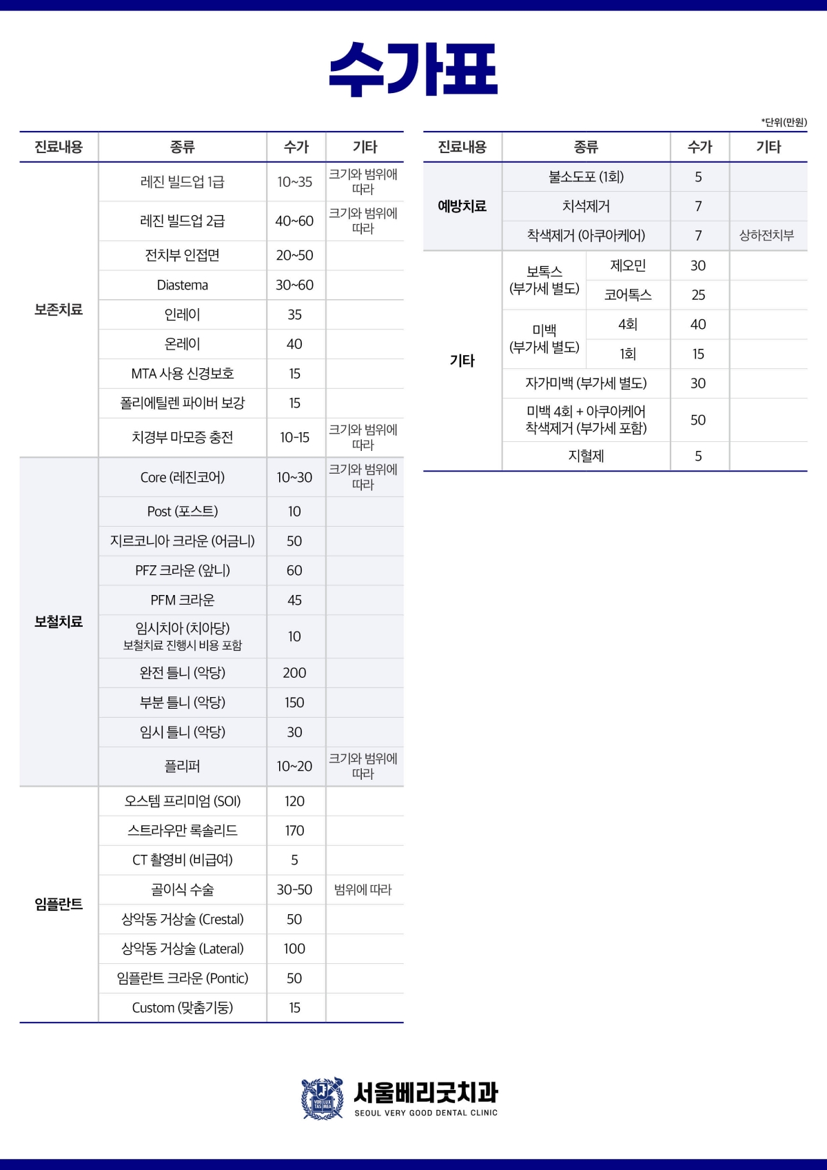 서울베리굿치과_안내문_수가표(a4)
