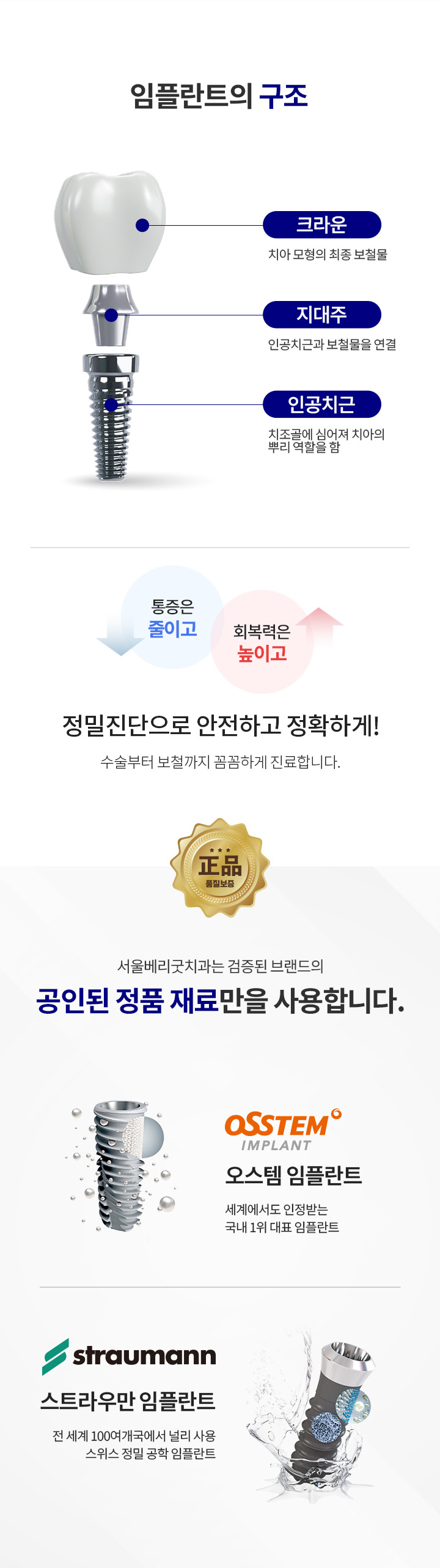 임플란트구조(M)